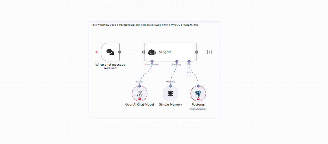 AI Database Chat Workflow